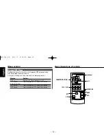 Предварительный просмотр 30 страницы Kenwood KRC-V791 Instruction Manual