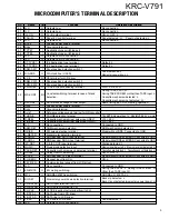 Preview for 5 page of Kenwood KRC-V791 Service Manual