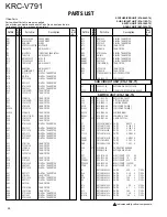 Preview for 22 page of Kenwood KRC-V791 Service Manual