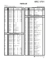 Preview for 23 page of Kenwood KRC-V791 Service Manual