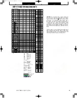 Preview for 16 page of Kenwood KRF-9060 Service Manual