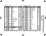 Preview for 20 page of Kenwood KRF-9060 Service Manual