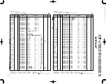 Preview for 22 page of Kenwood KRF-9060 Service Manual