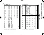 Preview for 23 page of Kenwood KRF-9060 Service Manual