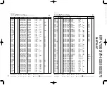 Preview for 26 page of Kenwood KRF-9060 Service Manual