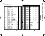 Preview for 29 page of Kenwood KRF-9060 Service Manual