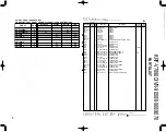 Preview for 30 page of Kenwood KRF-9060 Service Manual