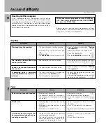 Предварительный просмотр 18 страницы Kenwood KRF-A4020 Instruction Manual