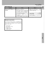 Предварительный просмотр 19 страницы Kenwood KRF-A4020 Instruction Manual