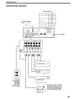 Предварительный просмотр 9 страницы Kenwood KRF-V4060D Instruction Manual