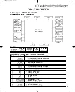 Preview for 4 page of Kenwood KRF-V4060D Service Manual