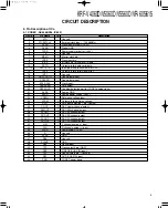 Preview for 6 page of Kenwood KRF-V4060D Service Manual