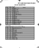 Preview for 7 page of Kenwood KRF-V4060D Service Manual