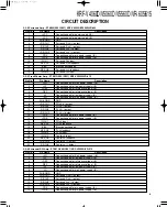 Preview for 8 page of Kenwood KRF-V4060D Service Manual