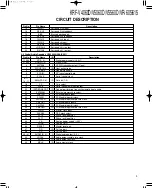 Preview for 9 page of Kenwood KRF-V4060D Service Manual