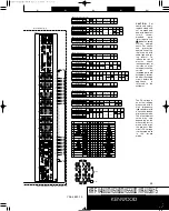 Preview for 20 page of Kenwood KRF-V4060D Service Manual