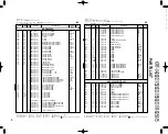 Preview for 22 page of Kenwood KRF-V4060D Service Manual