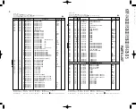 Preview for 23 page of Kenwood KRF-V4060D Service Manual