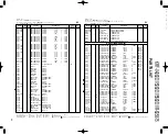 Preview for 26 page of Kenwood KRF-V4060D Service Manual