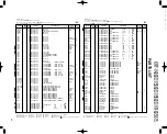 Preview for 28 page of Kenwood KRF-V4060D Service Manual