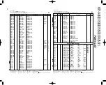 Preview for 29 page of Kenwood KRF-V4060D Service Manual