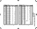 Preview for 30 page of Kenwood KRF-V4060D Service Manual