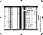 Preview for 32 page of Kenwood KRF-V4060D Service Manual