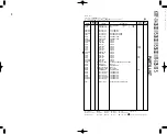 Preview for 33 page of Kenwood KRF-V4060D Service Manual