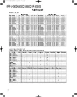 Preview for 34 page of Kenwood KRF-V4060D Service Manual