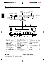 Preview for 6 page of Kenwood KRF-V4070D Instruction Manual