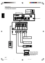 Preview for 10 page of Kenwood KRF-V4070D Instruction Manual