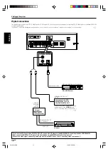 Preview for 12 page of Kenwood KRF-V4070D Instruction Manual