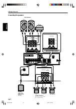 Preview for 14 page of Kenwood KRF-V4070D Instruction Manual