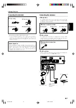 Preview for 15 page of Kenwood KRF-V4070D Instruction Manual