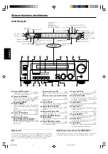 Preview for 42 page of Kenwood KRF-V4070D Instruction Manual