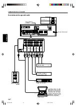 Preview for 46 page of Kenwood KRF-V4070D Instruction Manual