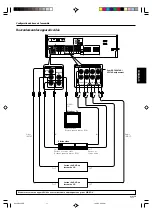 Preview for 47 page of Kenwood KRF-V4070D Instruction Manual