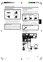 Preview for 51 page of Kenwood KRF-V4070D Instruction Manual