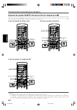 Preview for 68 page of Kenwood KRF-V4070D Instruction Manual