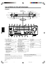 Preview for 78 page of Kenwood KRF-V4070D Instruction Manual