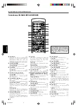 Preview for 80 page of Kenwood KRF-V4070D Instruction Manual