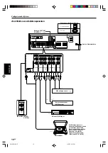 Preview for 82 page of Kenwood KRF-V4070D Instruction Manual