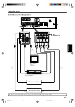 Preview for 83 page of Kenwood KRF-V4070D Instruction Manual