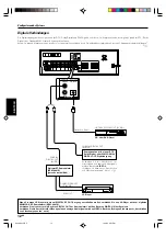 Preview for 84 page of Kenwood KRF-V4070D Instruction Manual