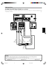 Preview for 85 page of Kenwood KRF-V4070D Instruction Manual