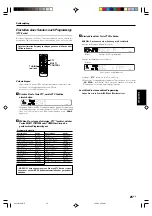 Preview for 97 page of Kenwood KRF-V4070D Instruction Manual