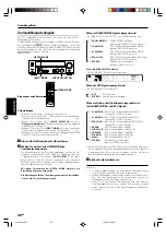 Preview for 100 page of Kenwood KRF-V4070D Instruction Manual