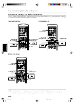 Preview for 104 page of Kenwood KRF-V4070D Instruction Manual