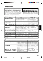 Preview for 105 page of Kenwood KRF-V4070D Instruction Manual