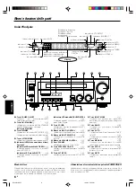 Preview for 114 page of Kenwood KRF-V4070D Instruction Manual